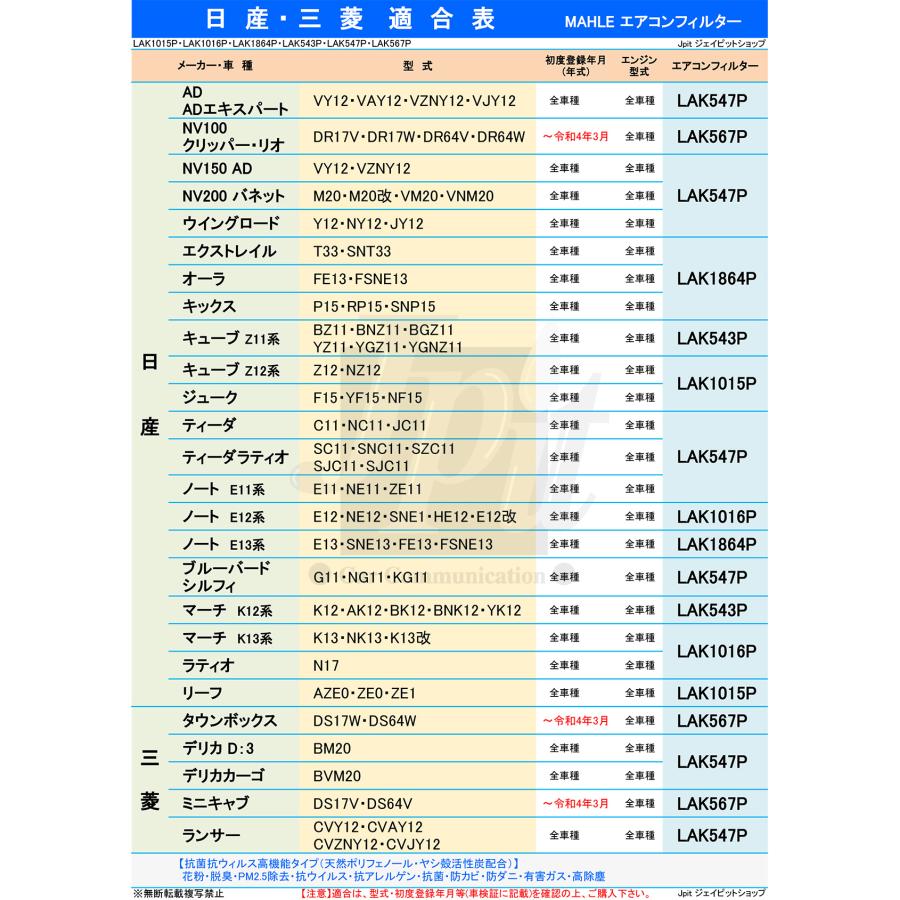 日産 エアコンフィルター 抗菌 抗ウィルス キューブ ジューク リーフ