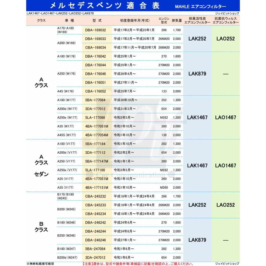 MAHLE LAK556P のパーツレビュー | ミラジーノ(まさっちお) | みんカラ MAHLE マルチプロテクションフィルター エアコンフィルター 品番: LAK667P
