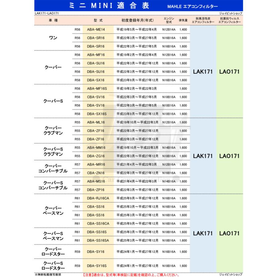 BMW ミニ エアコンフィルター 脱臭 MINI ( R50 R52 R53 R55 R56 R57 R58 R59 R60 R61 ) クーパー S SD D ワン クラブマン カムデン メイフェア 他 マーレ LAK171｜jpitshop｜02