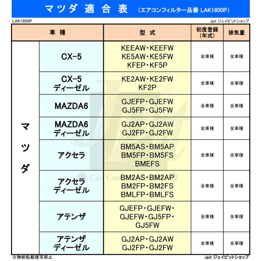 マツダ エアコンフィルター 抗菌 抗ウィルス CX-5 MAZDA6 アテンザ アクセラ ディーゼル含む マーレ LAK1800P 脱臭 花粉 PM2. 5除去 抗アレルゲン 防カビ 防ダニ :ca-lak1800p:フィルタワイパー ジェイピット - 通販 - Yahoo!ショッピング マツダ エアコンフィルター 抗菌 抗ウィルス CX-5 MAZDA6 アテンザ アクセラ ディーゼル含む マーレ LAK1800P 脱臭 花粉 PM2. 5除去 抗アレルゲン 防カビ 防ダニ :ca-lak1800p:フィルタワイパー ジェイピット - 通販 - Yahoo!ショッピング