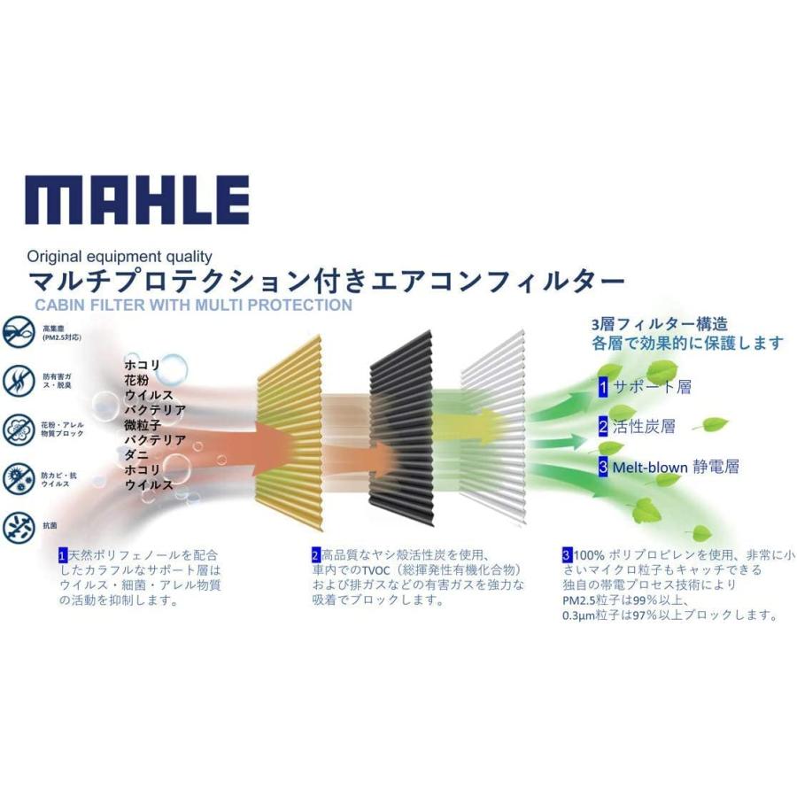 三菱ふそう スーパーグレート エアコンフィルター 3個セット 抗菌 抗