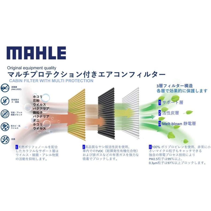 三菱ふそう スーパーグレート エアコンフィルター 抗菌 抗ウィルス