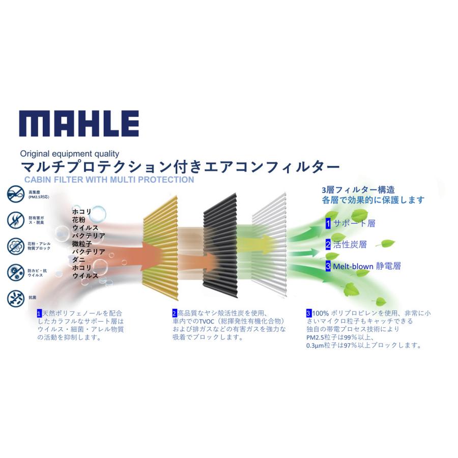 ダイハツ エアコンフィルター 抗菌 アトレー ウェイク エッセ キャスト コペン ソニカ タント エグゼ タフト ハイゼット ビーゴ ミラ ムーヴ 他 マーレ LAK566P :ca-lak566p-d:フィルタワイパー ジェイピット - 通販 - Yahoo!ショッピング ダイハツ エアコンフィルター 抗菌 アトレー ウェイク エッセ キャスト コペン ソニカ タント エグゼ タフト ハイゼット ビーゴ ミラ ムーヴ 他 マーレ LAK566P :ca-lak566p-d:フィルタワイパー ジェイピット - 通販 - Yahoo!ショッピング