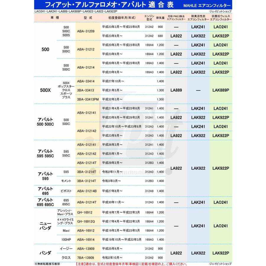フィアット アバルト エアコンフィルター 抗菌 抗ウィルス 500 500C