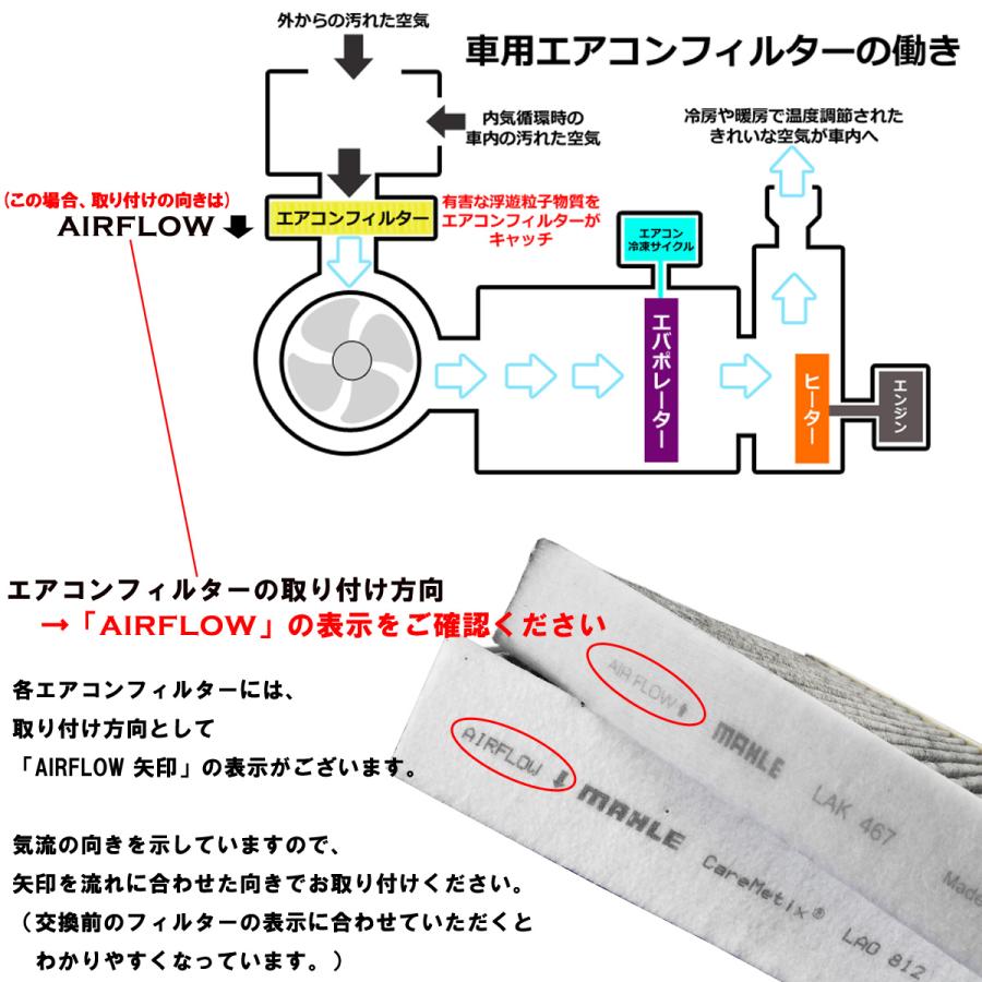 日産 三菱 エアコンフィルター 抗菌 抗ウィルス シーマ フーガ ディグニティ プラウディア HGY51 Y51 KY51 KNY51 HY51 BHGY51 BY51 BKY51 BKNY51 マーレ LAK989P｜jpitshop｜06