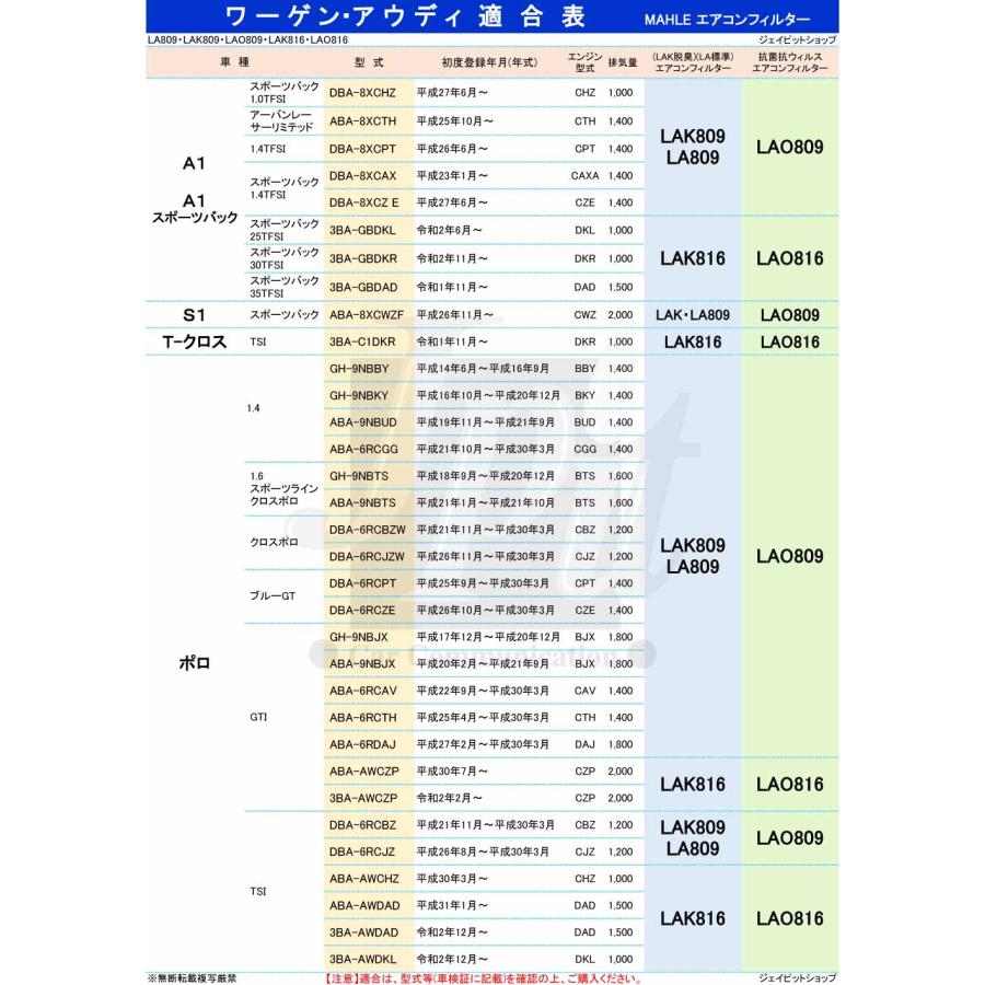 Audi（アウディ） ワーゲン エアコンフィルター 抗菌 抗ウイルス A1 A1
