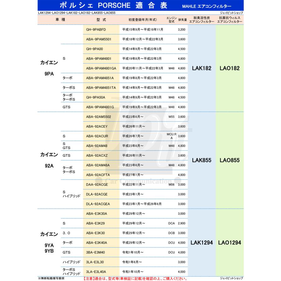 ポルシェ エアコンフィルター 抗菌 抗ウイルス カイエン カイエンS GTS ターボ ターボS ハイブリッド MAHLE マーレ LAO855 脱臭 花粉 純正フィルターメーカー製｜jpitshop｜02