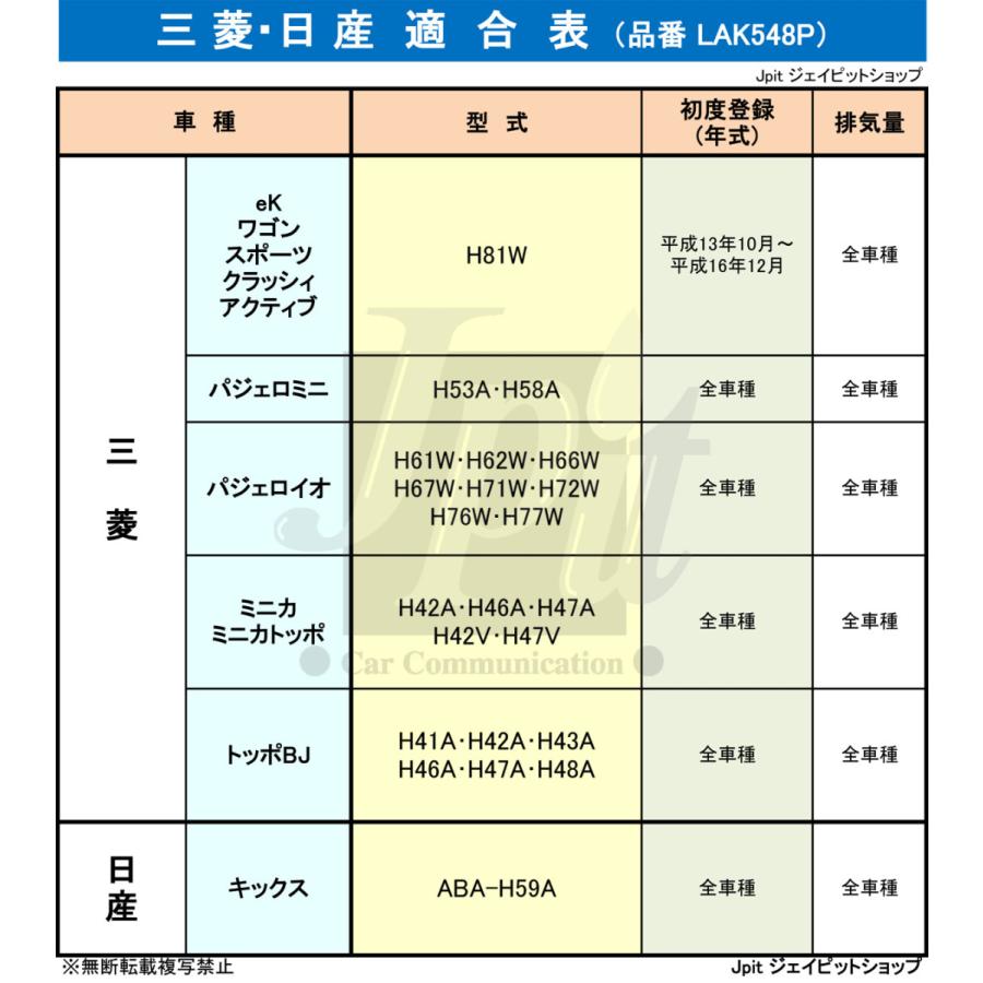 福袋】三菱 日産 エアコンフィルター エアコン洗浄剤3点セット 抗菌 抗