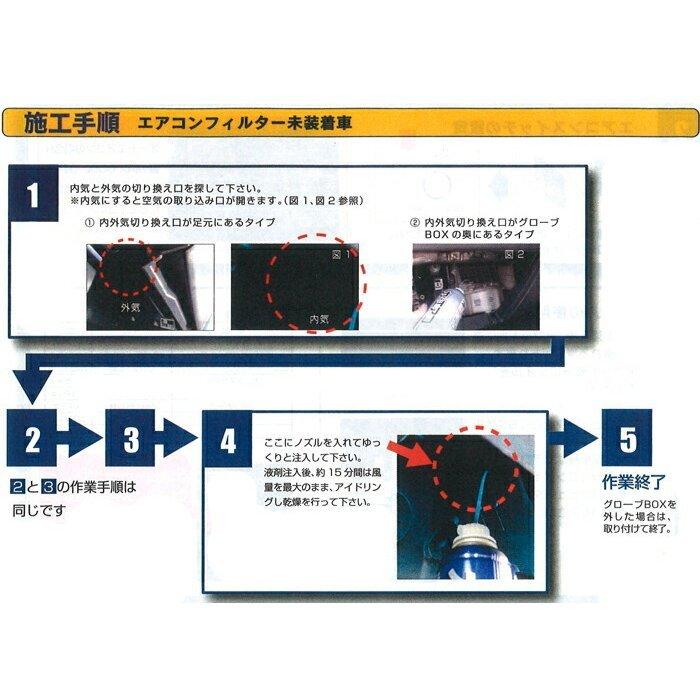福袋】 エアコンフィルター エアコン洗浄剤3点セット＆カバーセット