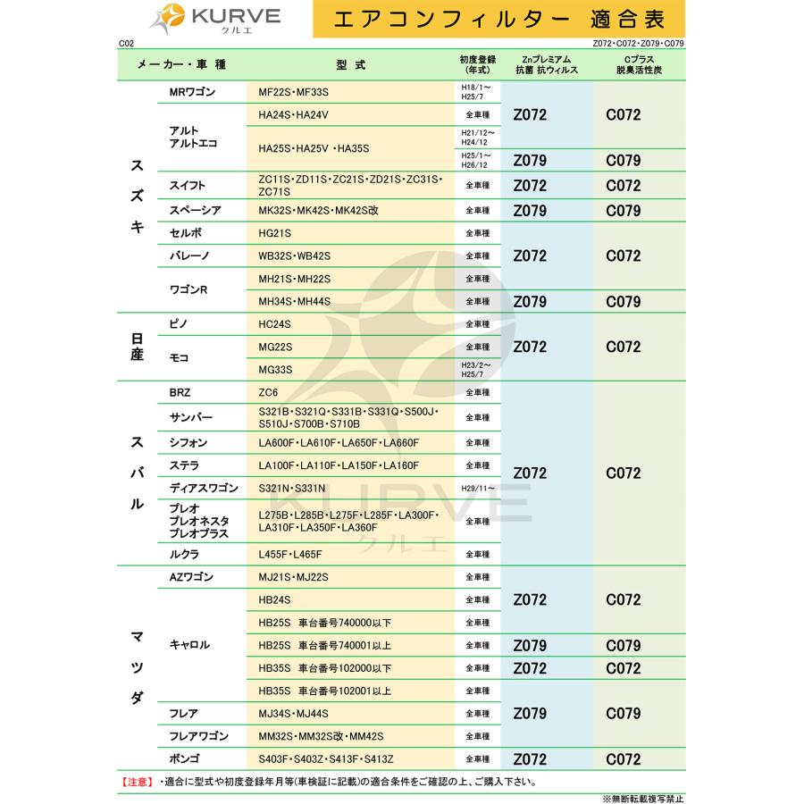 ダイハツ（DAIHATSU） KURVE エアコンフィルター ＆ フィルターカバー