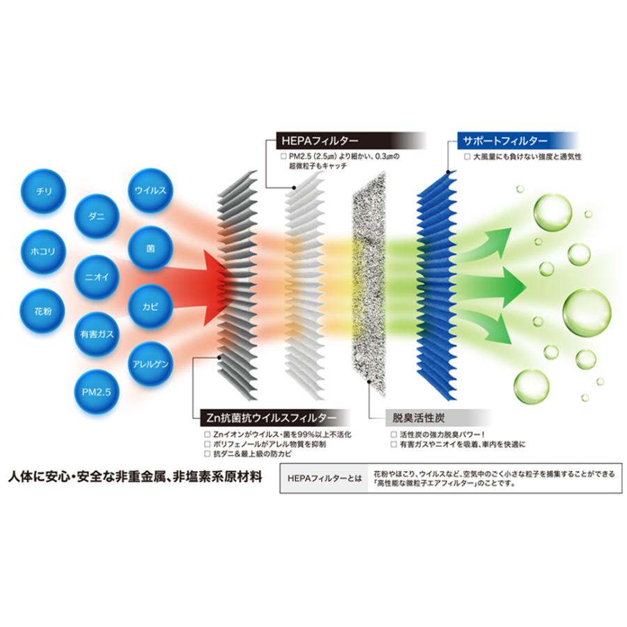 ◆カルボナーラ◆ Amazon.co.jp: マ・マー TAPPRINO カルボナーラ 120g : 食品