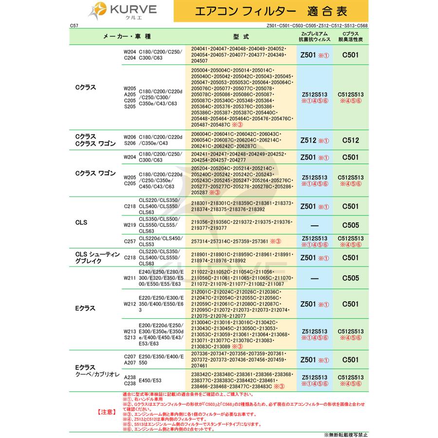 Mercedes-Benz ベンツ メルセデスAGM エアコンフィルター 抗菌 抗ウィルス Cクラス ワゴン Gクラス GT EQC SL ...