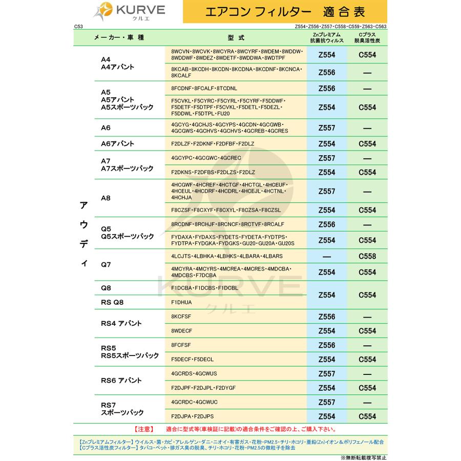 フォルクスワーゲン（Volkswagen） アップ e-アップ エアコン