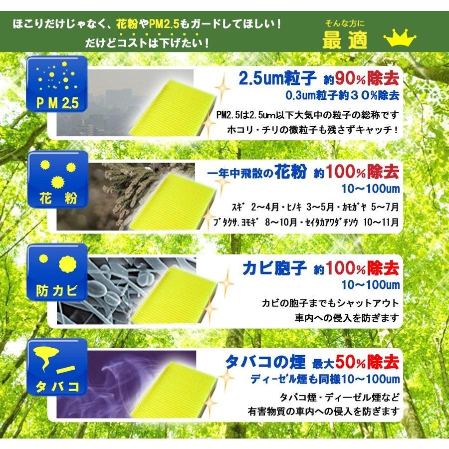 SUBARU（スバル） エアコンフィルター XV インプレッサ フォレスター