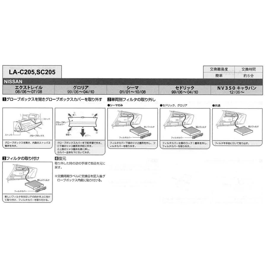 エアコンフィルター エクストレイル 簡単 約5分交換 日産車 La Sc5 ウイルス 抗菌 花粉 適合表で要確認 Cabi La Sc5 フィルタ ワイパー ジェイピット 通販 Yahoo ショッピング
