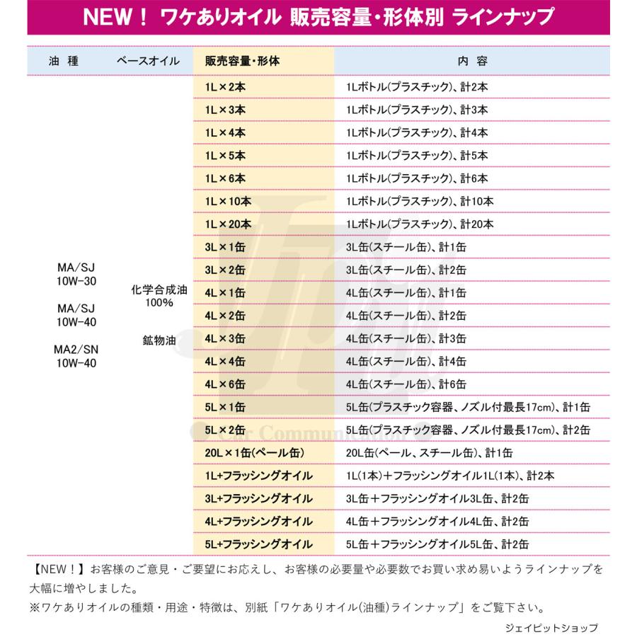 納期1日〜1週間】エンジンオイル バイク用 MA/SJ 10W-40 20L缶 ペール