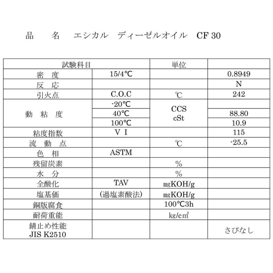 6本セット】 ディーゼル エンジンオイル CF 30 4L ボトル 鉱物油