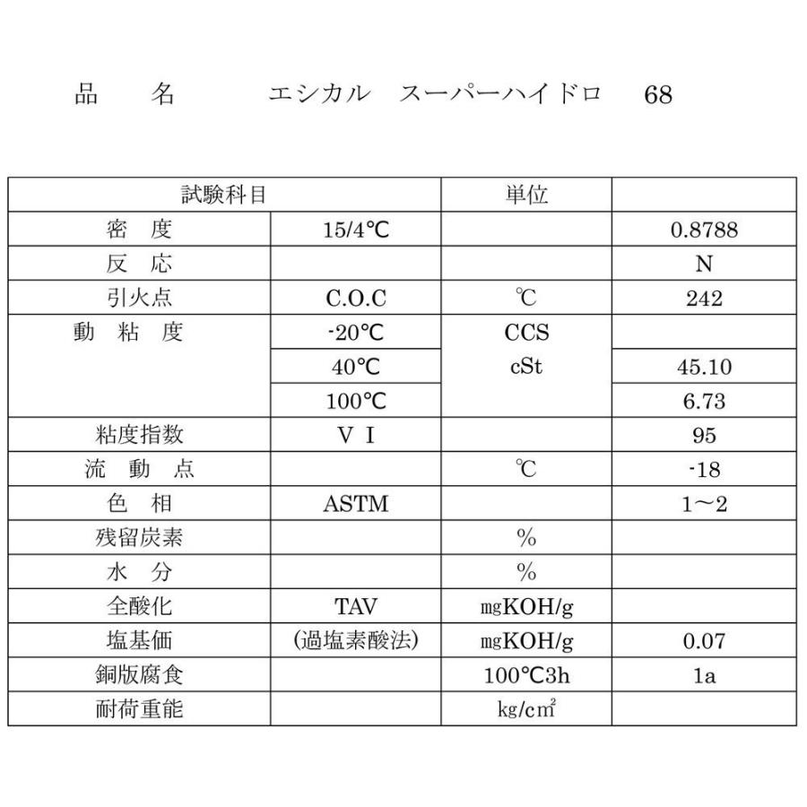 耐摩耗性 油圧 作動油 68 (スーパーハイドロ オイル) 4L ボトル