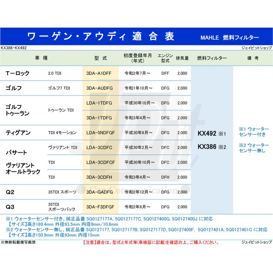 フォルクスワーゲン（Volkswagen） ワーゲン アウディ 燃料フィルター