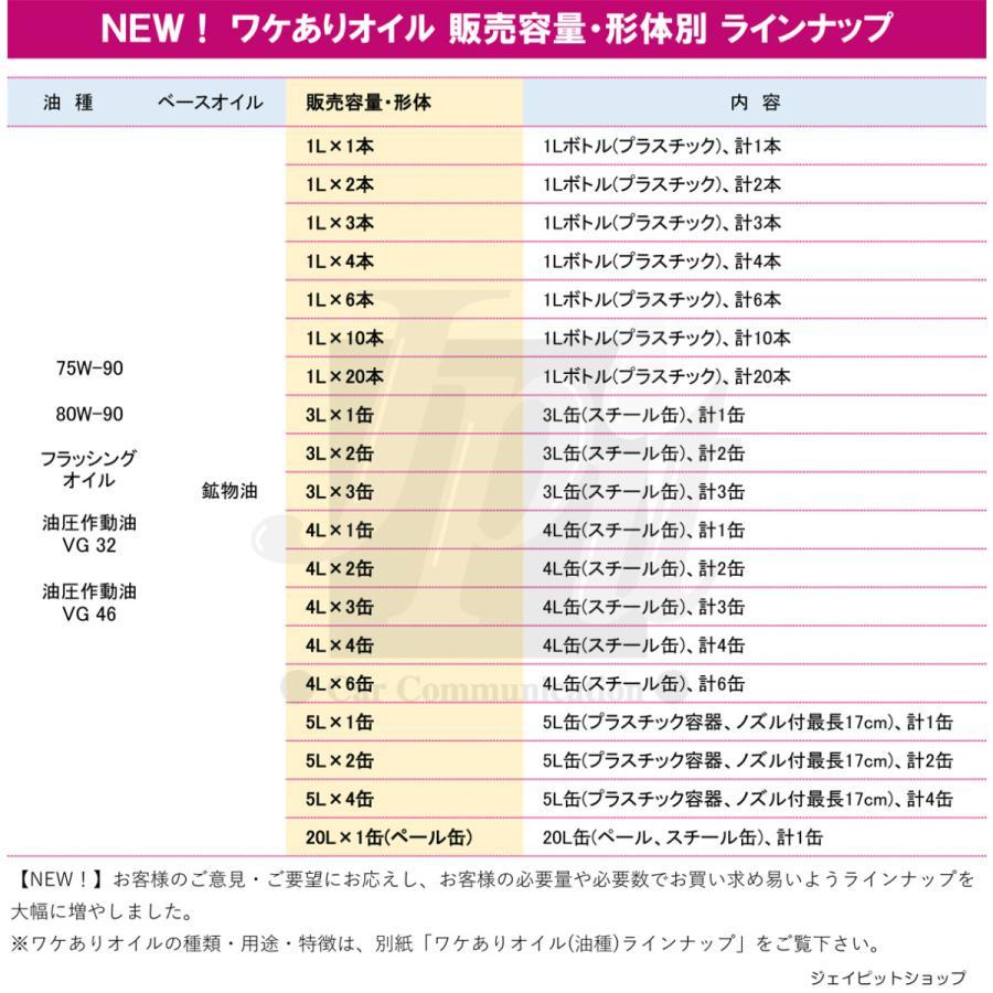 訳あり 油圧作動油 1L ワケあり スーパーハイドロ 46 耐摩耗性 オイル VG46 1Lボトル 日本製 格安 激安 安い 作動油 オイル｜jpitshop｜03