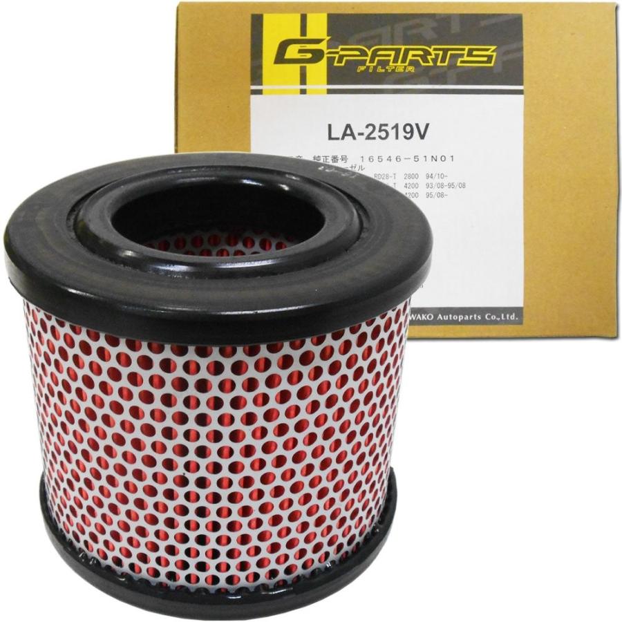 エアフィルター エアクリーナー ビッグホーン ディーゼル いすゞ イスズ La 2519v La 2519v Airis 2 フィルタ ワイパー ジェイピット 通販 Yahoo ショッピング