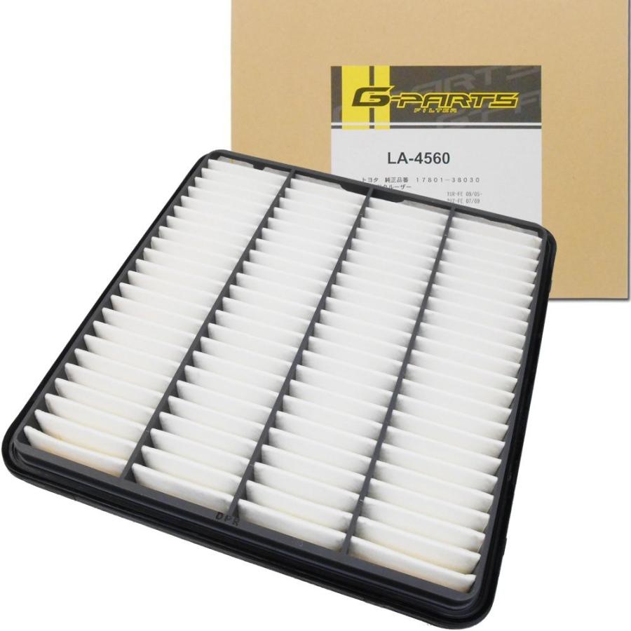 TRD ハイパフォーマンス エアフィルター ランクル V8 5.7l cyberprint