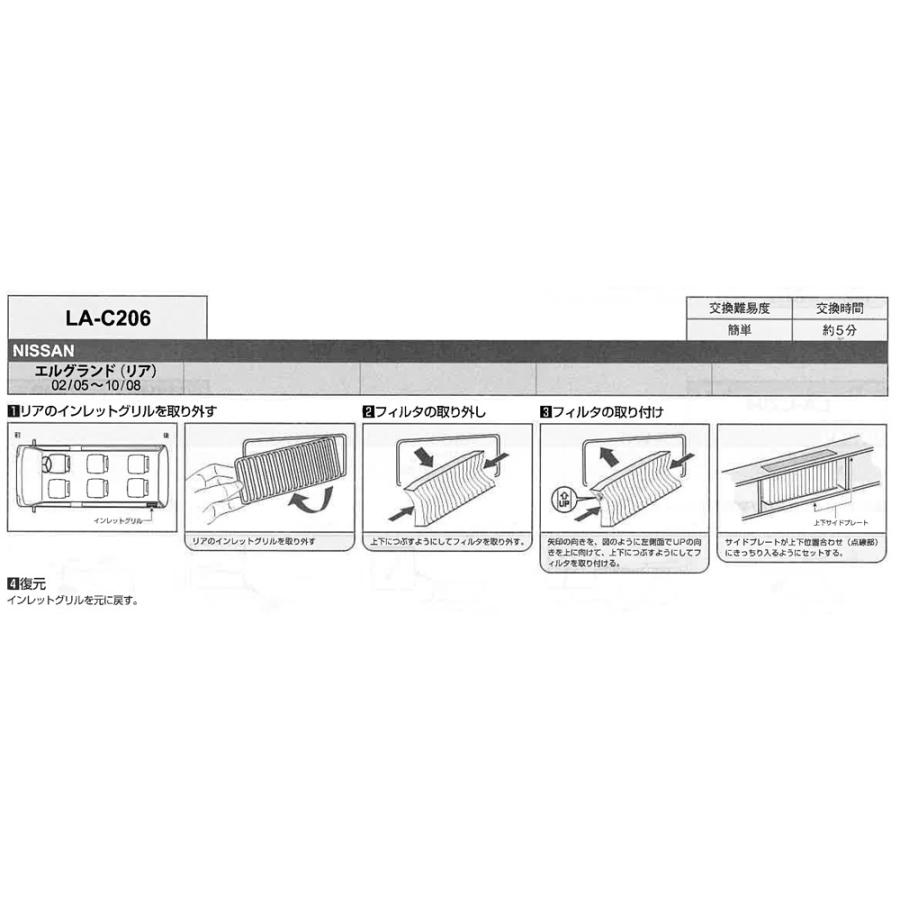 エルグランド エアコンフィルター リア用 簡単 約5分交換 日産車 PM2.5