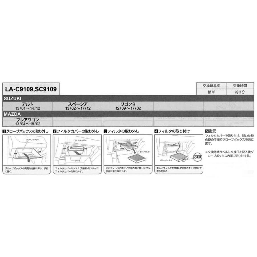 エアコンフィルター キャロル マツダ車 簡単 約3分交換 Pm2 5 花粉 La C9109 適合表で要確認 La C9109 Cabin 4 フィルタ ワイパー ジェイピット 通販 Yahoo ショッピング