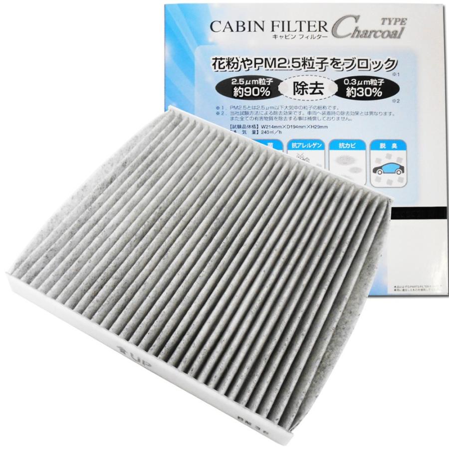 エアコンフィルター オッティ 日産車 約10分交換 La Sc304 ウイルス 抗菌 花粉 La Sc304 Cabin 1 フィルタ ワイパー ジェイピット 通販 Yahoo ショッピング