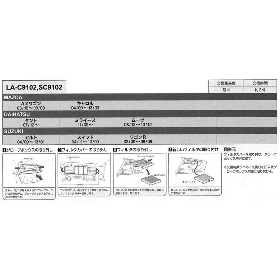 エアコンフィルター タント ダイハツ車 簡単 約3分交換 La Sc9102 ウイルス 抗菌 花粉 La Sc9102 Cabin 15 フィルタ ワイパー ジェイピット 通販 Yahoo ショッピング