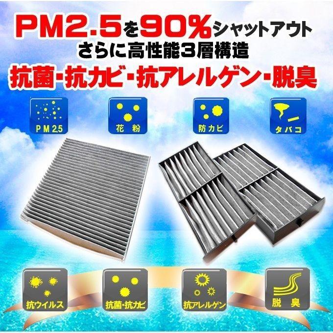 エアコンフィルター2枚 三菱（MITSUBISHI） エアコンフィルター ミニキャブバン 三菱車 簡単