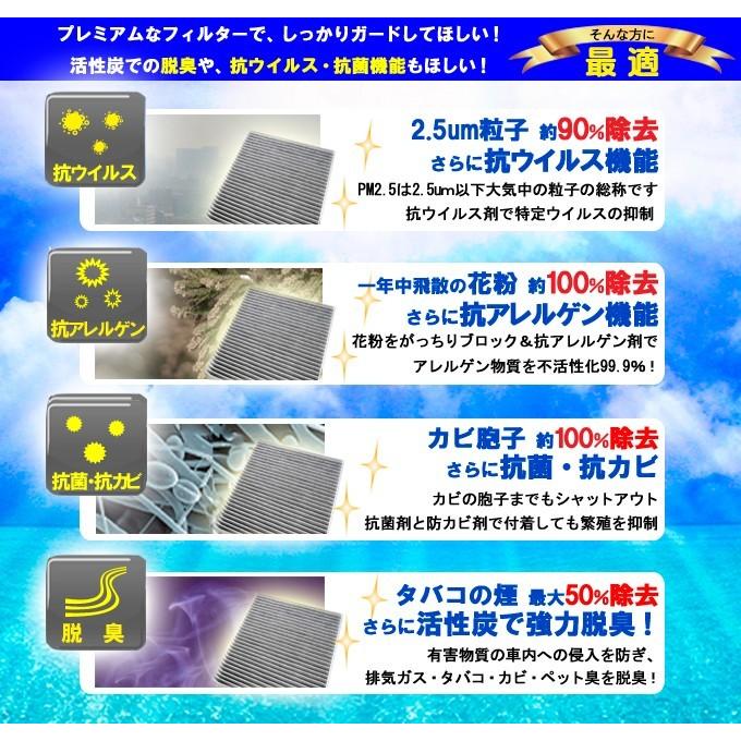 三菱（MITSUBISHI） エアコンフィルター ミニキャブバン 三菱車 簡単