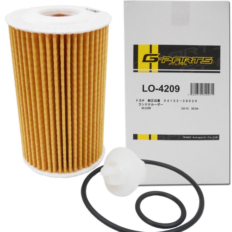 ランドクルーザー オイルフィルター トヨタ TOYOTA レクサス LX LO