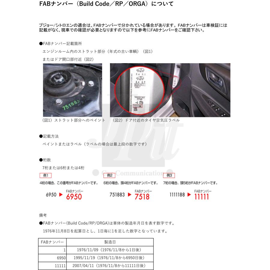パトランプ シトロエン（CITROEN） オイルフィルター 1個＆ フィルターレンチ