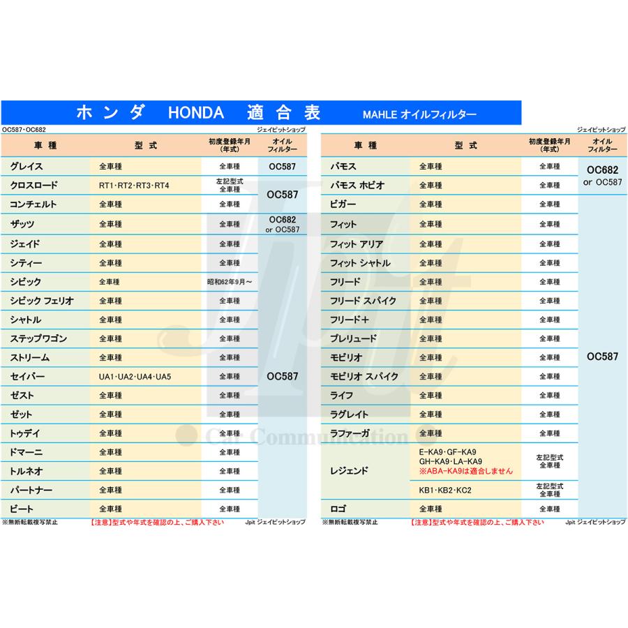 ホンダ（HONDA） オイルフィルター 1個+ パッキン 1枚＆ レンチ 1個