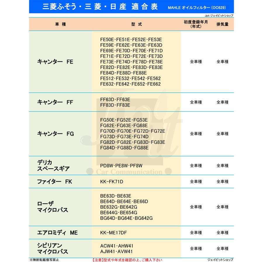 オイルフィルター 2個＆ フィルターレンチ 三菱 日産 キャンター ファイター デリカ スペースギア エアロミディME ローザ 他 レンチ108mm マーレ OC629 FR-108｜jpitshop｜02