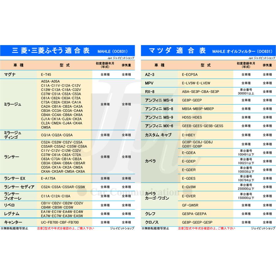 オイルフィルター 3個＆ フィルターレンチ 三菱 マツダ 日産 ЯVR アウトランダー コルト デリカ D:5 バネット MPV ボンゴ 他 レンチ68mm マーレ OC631 FR-682｜jpitshop｜03