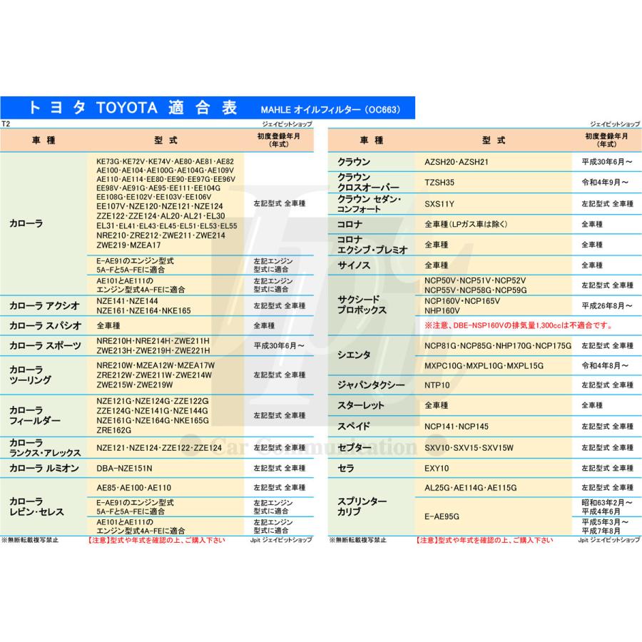 トヨタ レクサス ダイハツ オイルフィルター 1個+ ドレンパッキン 1枚＆ フィルターレンチ 1個セット CH-R アクア カローラ NX UX 他 マーレ OC663 PT3 FR-651｜jpitshop｜03