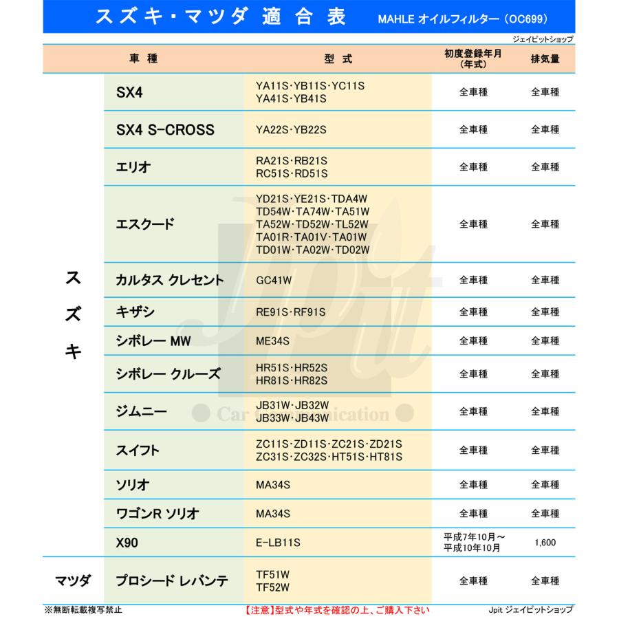 スズキ（SUZUKI） オイルフィルター 2個+ ドレンパッキン 2枚