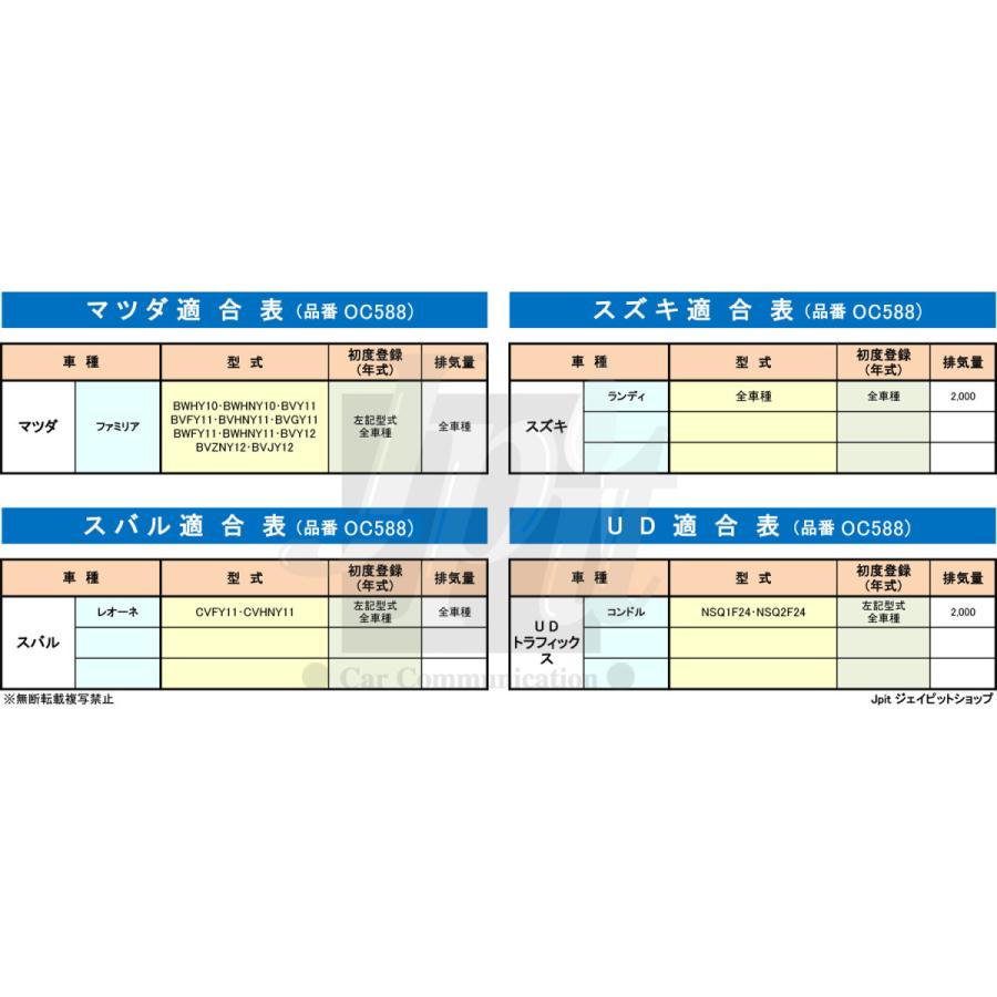 オイルフィルター 5個& ドレンパッキン 5枚セット 日産用 銅ワッシャ 20mm×12mm×1.0mm AD エクストレイル キューブ デイズ ノート 他 マーレ OC588 PN2 各5 :oil-oc588-pn2-5s:フィルタワイパー ジェイピット - 通販 - Yahoo!ショッピング オイルフィルター 5個& ドレンパッキン 5枚セット 日産用 銅ワッシャ 20mm×12mm×1.0mm AD エクストレイル キューブ デイズ ノート 他 マーレ OC588 PN2 各5 :oil-oc588-pn2-5s:フィルタワイパー ジェイピット - 通販 - Yahoo!ショッピング