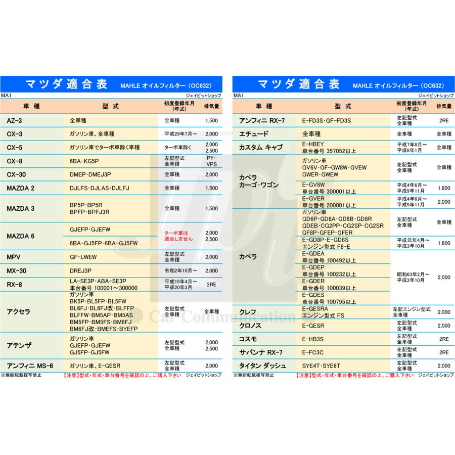 オイルフィルター 3個セット スバル マツダ 三菱 日産 (R1 R2 XV インプレッサ サンバー プレオ CX-3 CX-5 RX-7 アクセラ デミオ デリカ 他) マーレ OC632×3｜jpitshop｜03