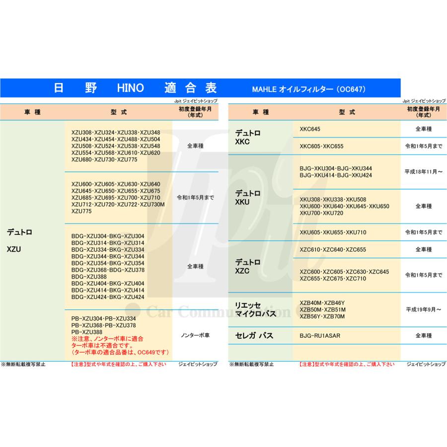 オイルフィルター 3個セット】 日野 トヨタ オイルエレメント デュトロ