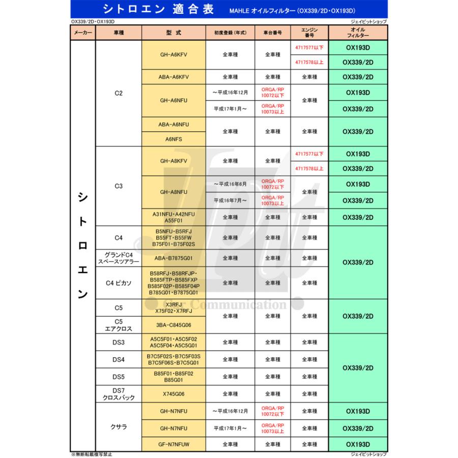 プジョー シトロエン オイルフィルター 1007 206 207 307 307 308 3008 508 5008 RCZ CC SW C2 C3 C4 C4ピカソ C5 DS3 DS4 DS5 DS7 クサラ マーレ OX339/2D｜jpitshop｜04