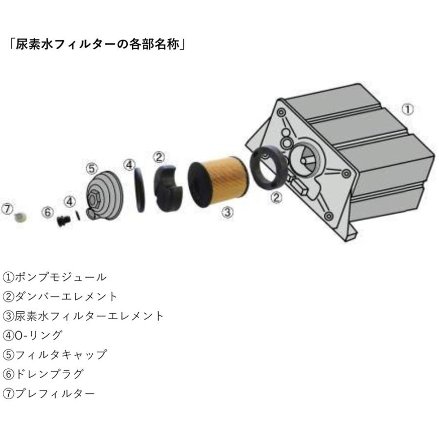 ホンダ（HONDA） MAHLE(マーレ) 尿素水(アドブルー)フィルター 三菱