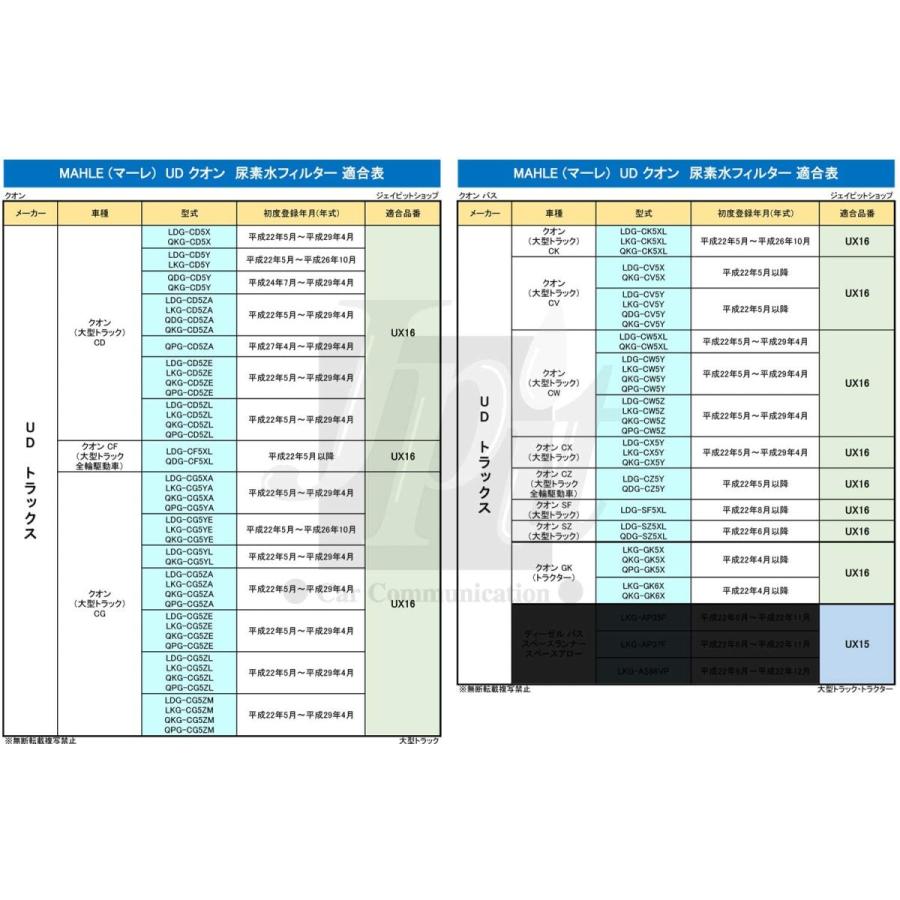 MAHLE(マーレ) 尿素水(アドブルー)フィルター UD トラックス いすゞ
