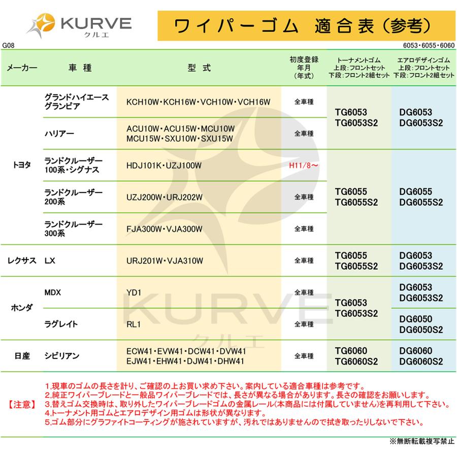 トヨタ（TOYOTA） 【確認事項必須】替えゴム デザイン ワイパー用 2組4