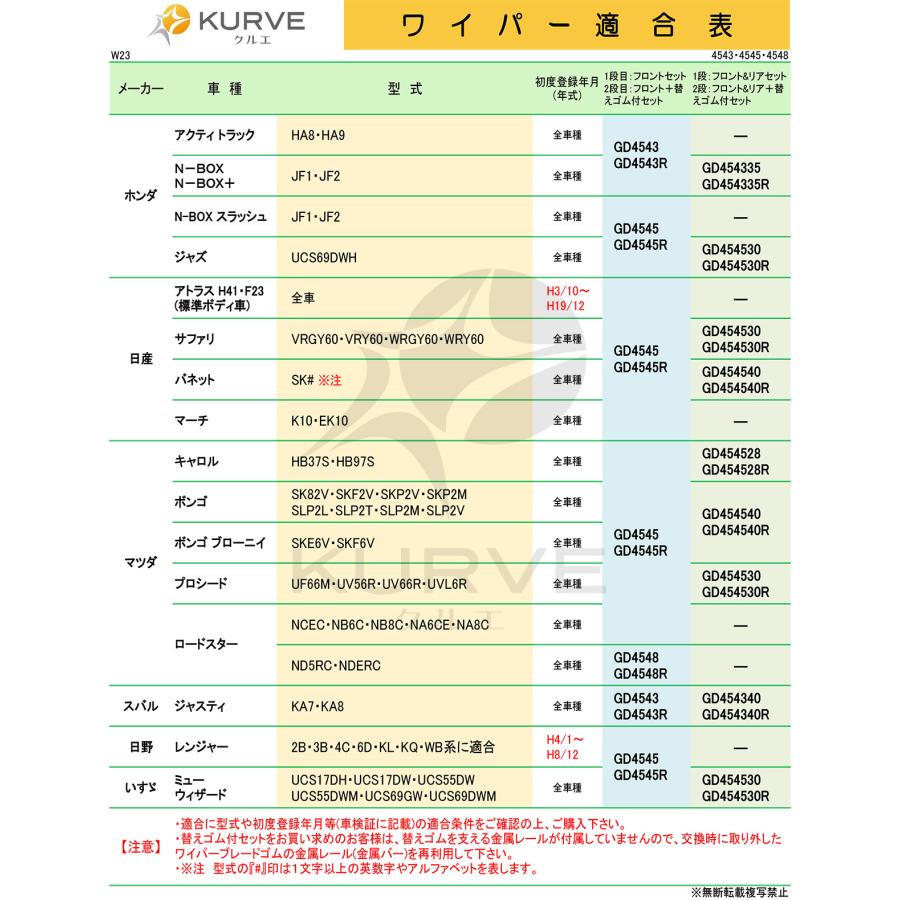 ダイハツ（DAIHATSU） エアロ デザイン ワイパー ブレード フロント 