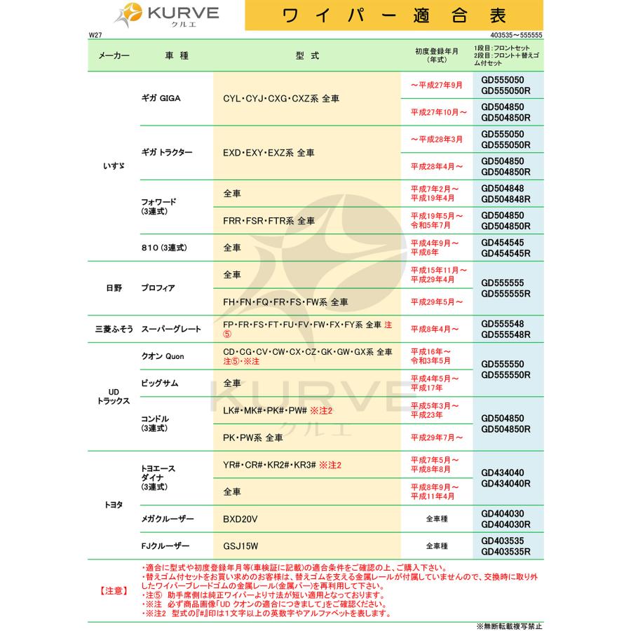 エアロ デザイン ワイパー ブレード フロント 3本 替えゴム付セット