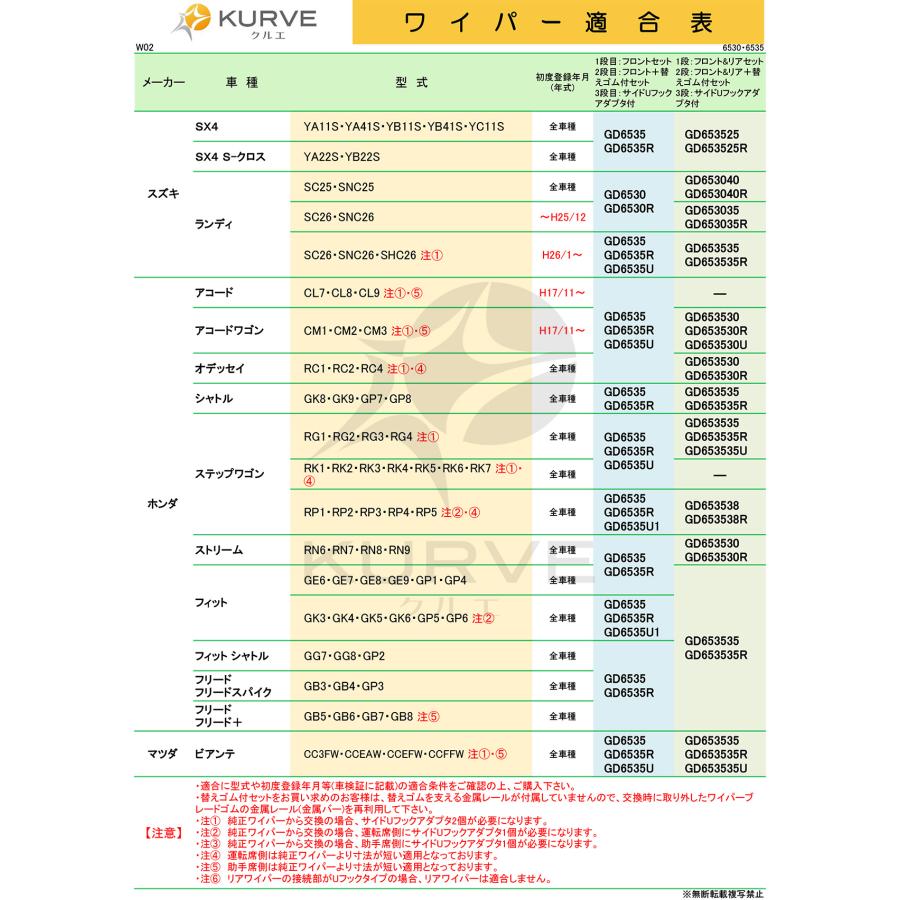 ghia1965専用　ワイパーブレード デザイン ワイパー ブレード 2本 替えゴム2本付 左右セット 650mm