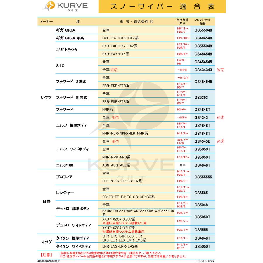 UDトラックス 【取付仕様違い特価】スノーワイパー 雪用ワイパー ×2台
